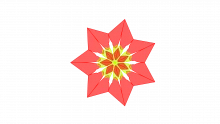 IDEO DFV Method