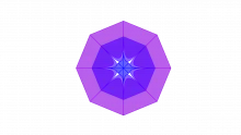 Provenance Paradox