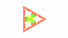 Resource Based View (RBV)