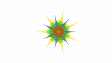 SCR Framework