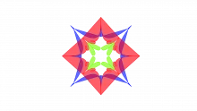 Shift & Share