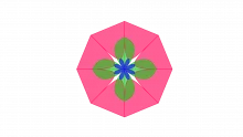 Value Proposition Canvas