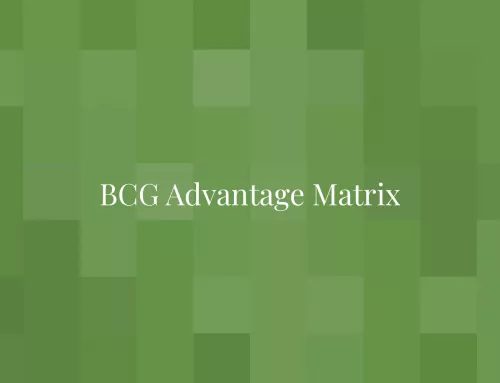 BCG Adaptive Advantage