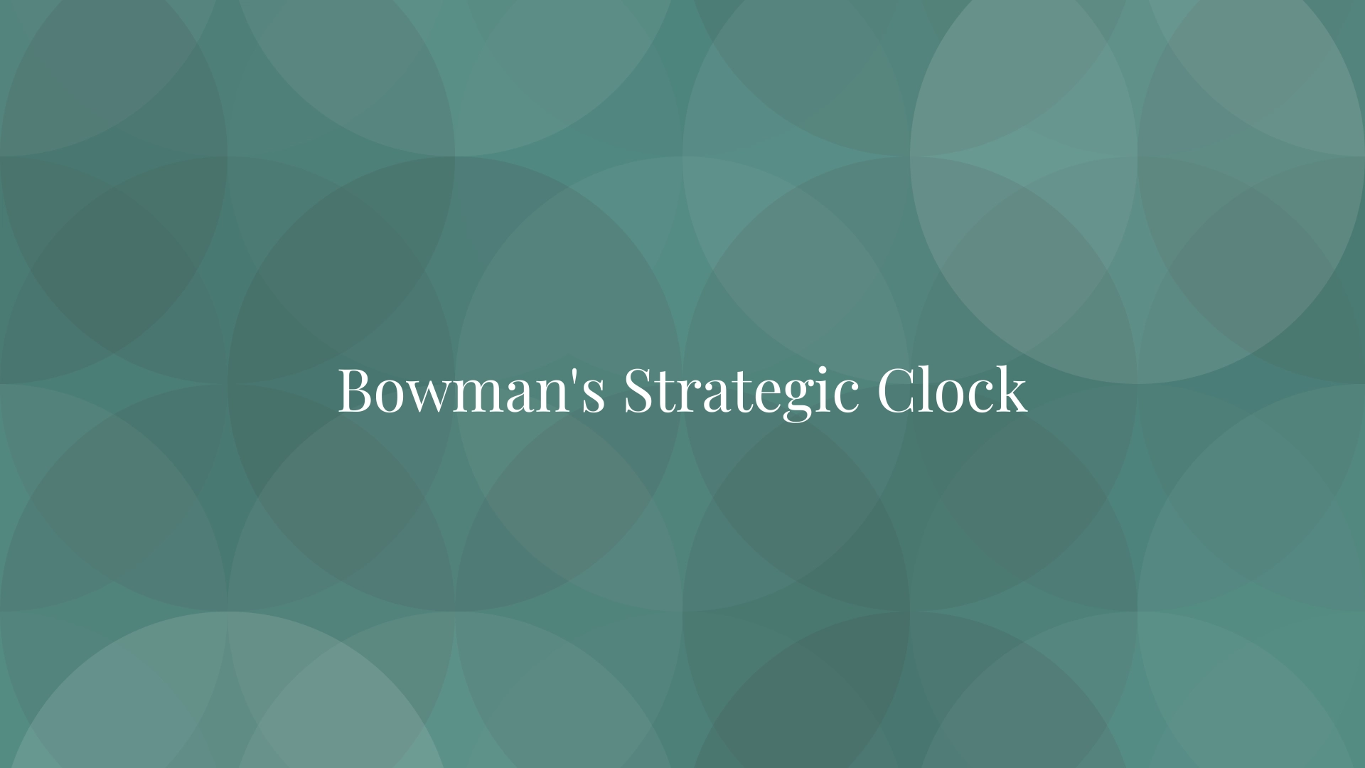 Bowman's Strategic Clock