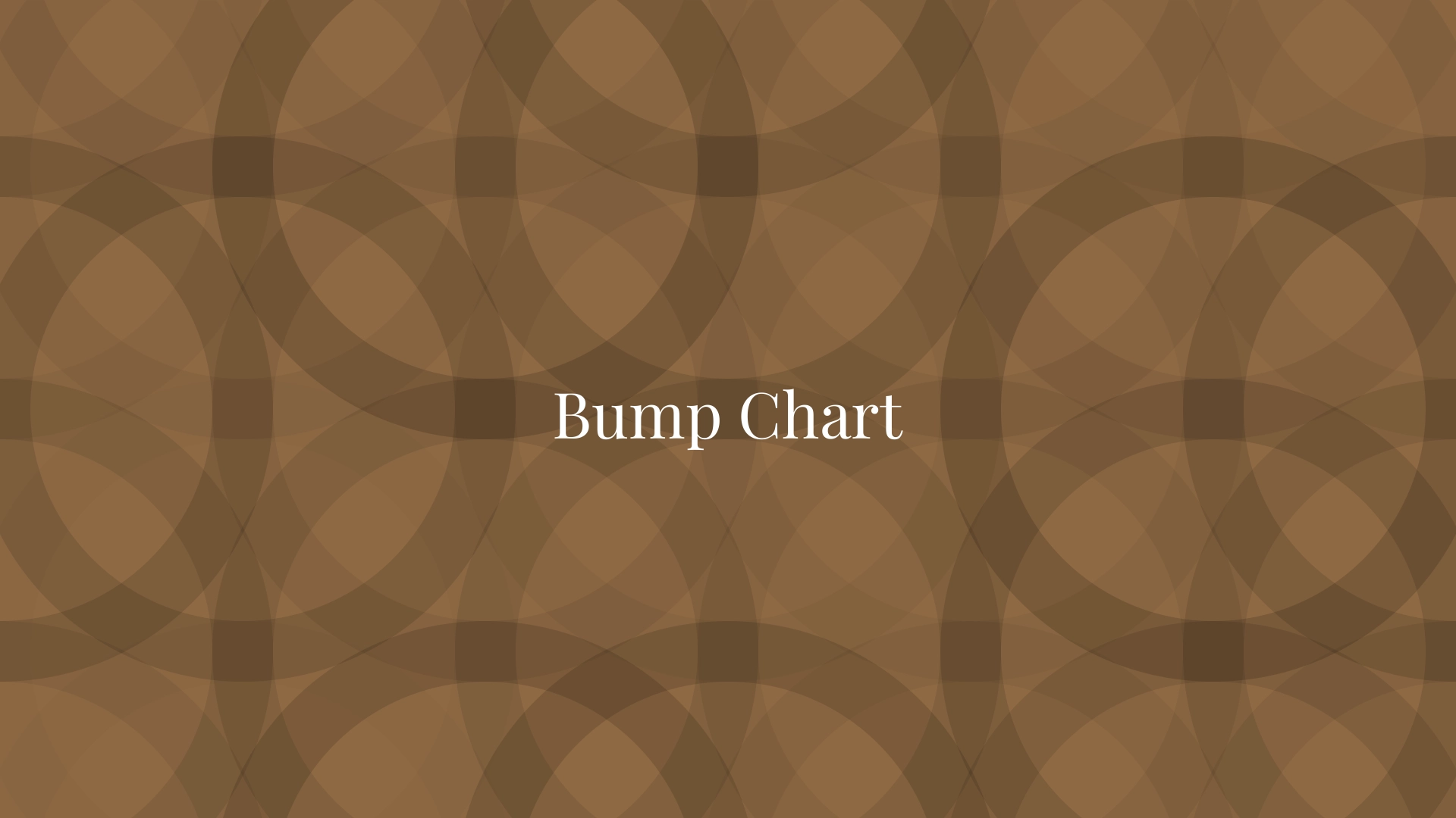 Bump Chart