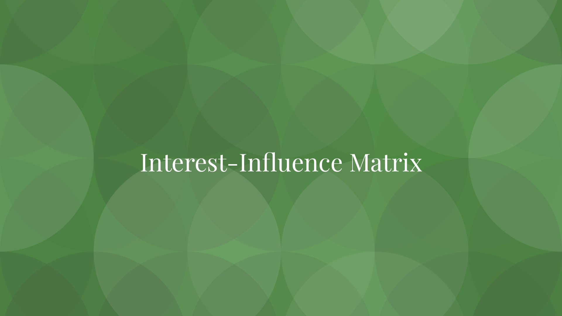 Interest-Influence Matrix